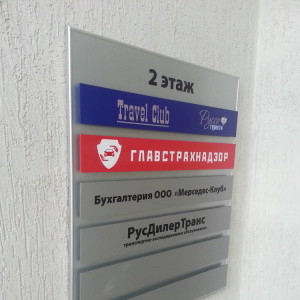 Бизнес-Имидж
